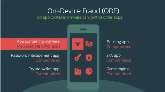 WhatsApp, Octo nuevo malware que infecta los telefonos y roba claves bancarias.