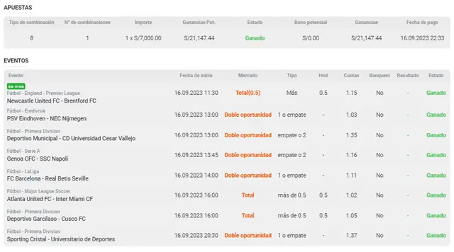 apuesta