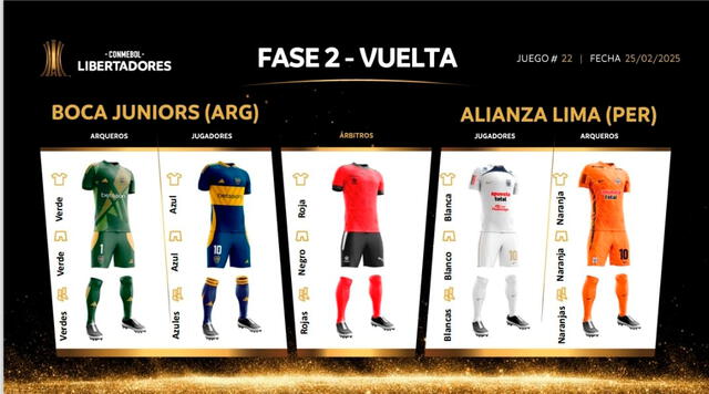 Alianza Lima Alianza Lima