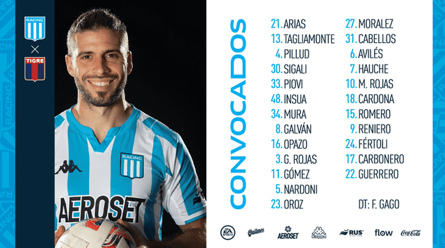Paolo Guerrero Racing Paolo Guerrero Racing
