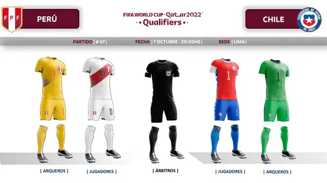 Camiseta de la Selección Peruana ante Chile. Camiseta de la Selección Peruana ante Chile.