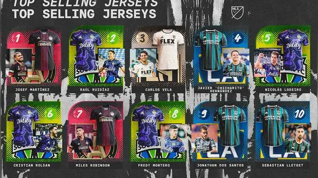 Top 10 de camisetas más vendidas en la MLS.   