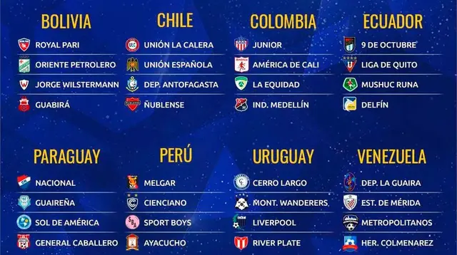 Copa Sudamericana