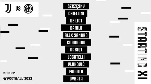 Juventus vs Inter