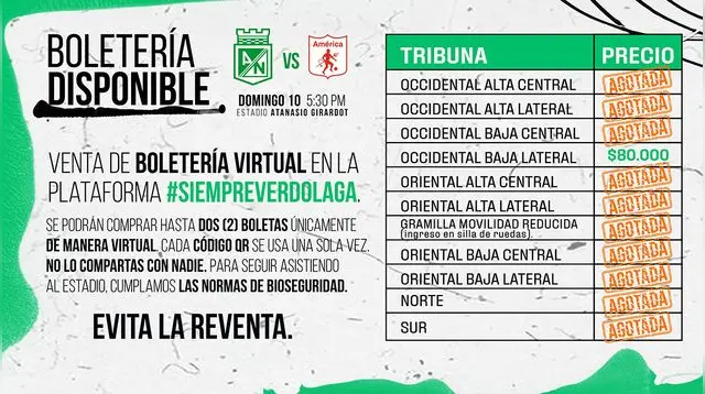 Atlético Nacional vs América de Cali