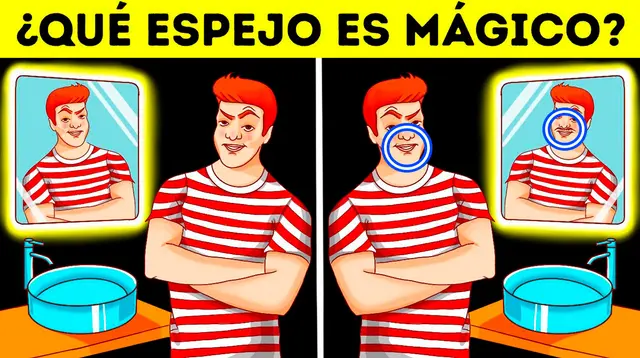 Solución del acertijo visual.