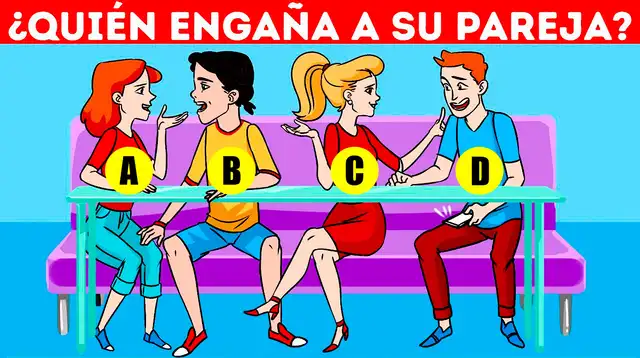 test de personalidad