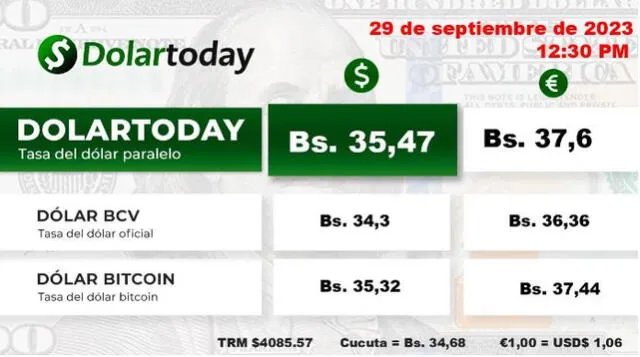 DolarToday