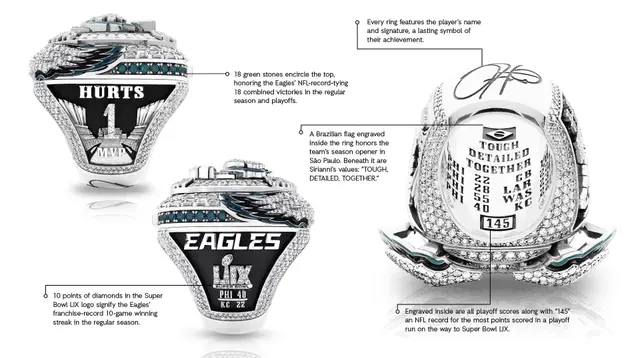 NFL