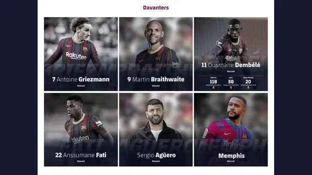 (Foto: FC Barcelona)   
