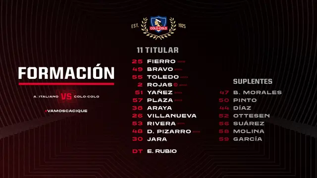 Alineación de Colo Colo. Alineación de Colo Colo.