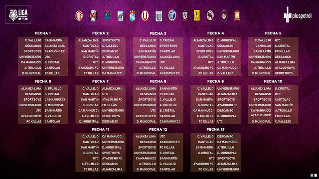 Liga Femenina 2022