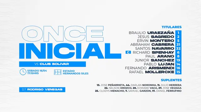 Alineación de Blooming.