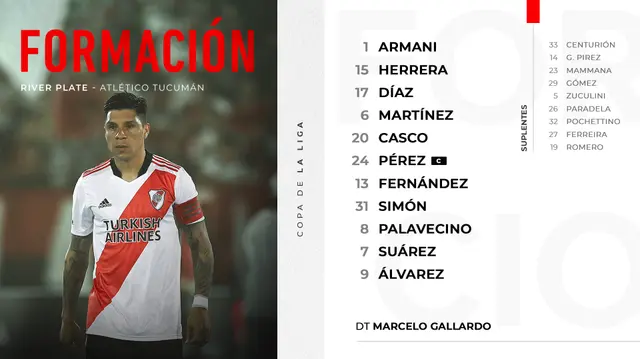 Once de River Plate ante Tucumán. Once de River Plate ante Tucumán.