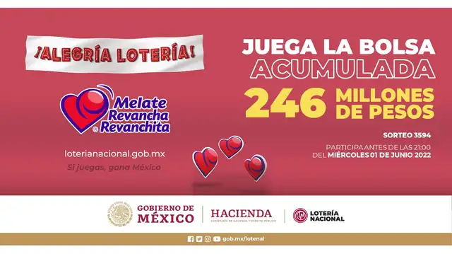 lotería nacional lotería nacional