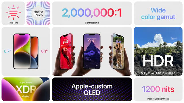 iPhone 14 revelado: conoce todas sus versiones, característricas y su precio oficial