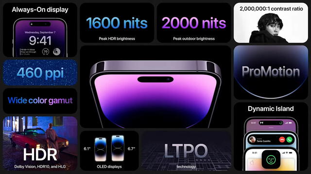 iPhone 14 revelado: conoce todas sus versiones, características y su precio oficial