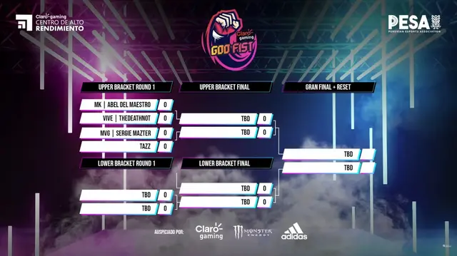 Claro gaming GODFIST Season 6 presenta su TOP 4 de Tekken 7