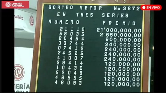 sorteo mayor sorteo mayor