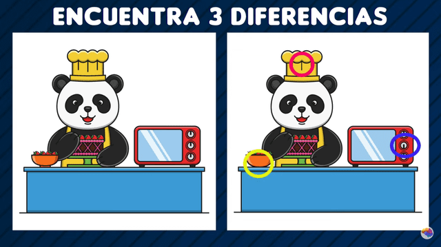 Reto visual