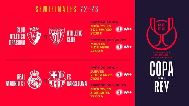 Copa del Rey