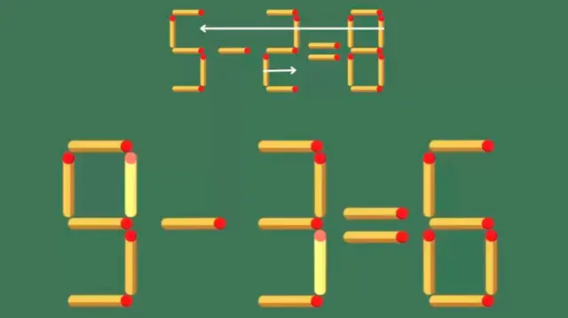 solución acertijo visual solución acertijo visual