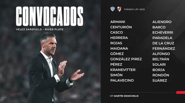 Convocados de River Plate ante Vélez Convocados de River Plate ante Vélez
