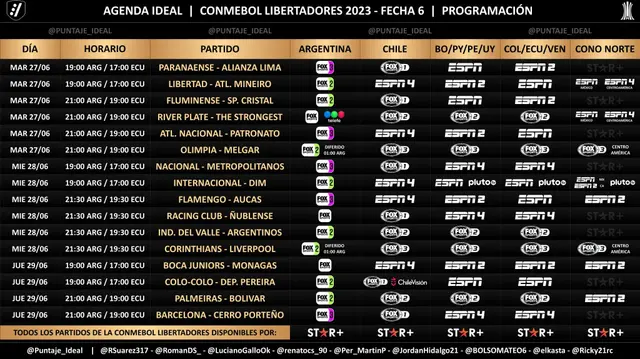 Canal confirmado para el Alianza Lima vs. Athletico Paranaense.