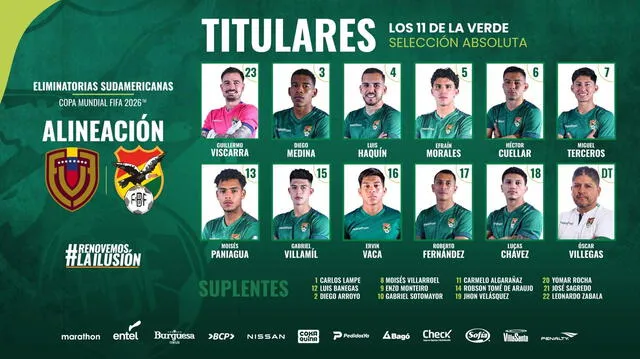 Alineación de Bolivia vs. Venezuela.   