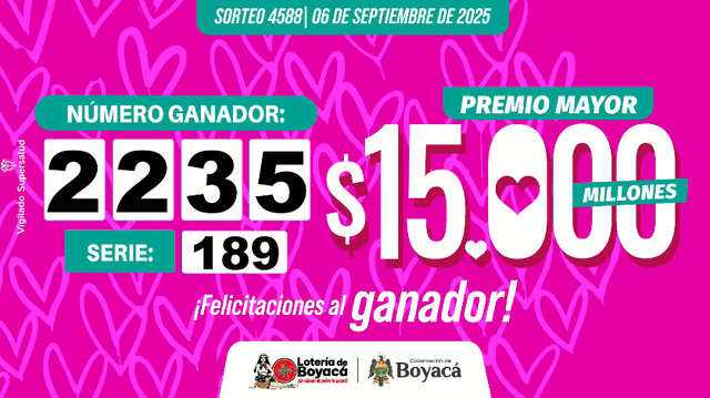 resultado lotería de boyaca