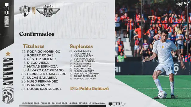 Alineación de Libertad vs. Cerro Porteño.   