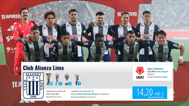 Alianza Lima Alianza Lima