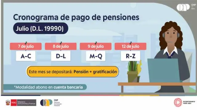 ONP