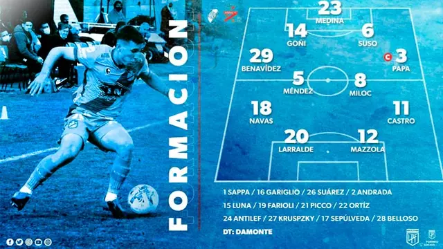 River vs Arsenal EN VIVO ONLINE EN DIRECTO TNT Sports ESPN FOX Sports Premium TV Publica TyC Sports futbol libre apurogol Liga Profesional Argentina 2021
