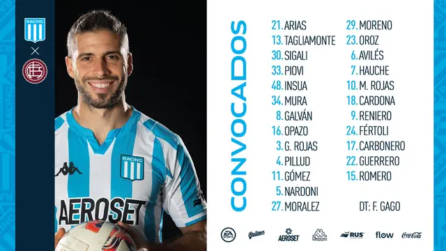 Racing convocó a Paolo Guerrero para partido contra Lanus. Racing convocó a Paolo Guerrero para partido contra Lanus.