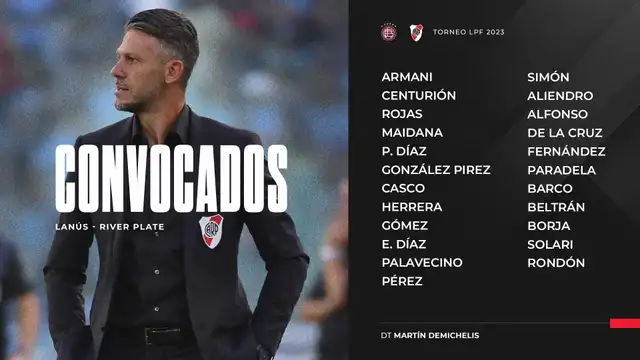 Convocados de River Plate para duelo con Lanús Convocados de River Plate para duelo con Lanús