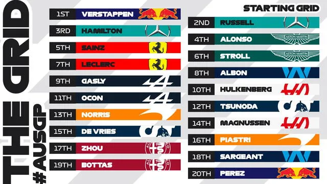formula 1