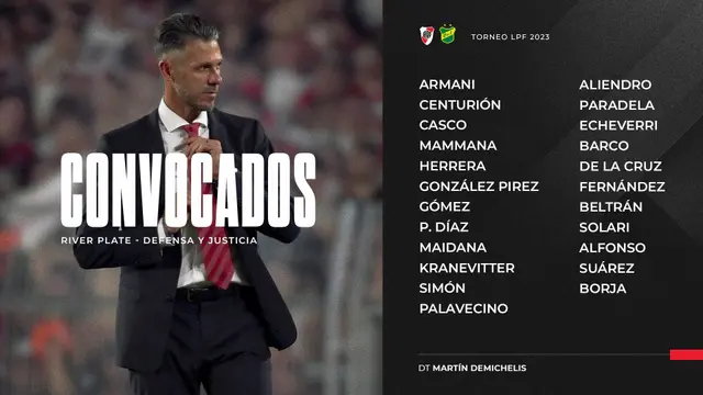 Convocados de River Plate para el duelo ante Defensa y Justicia