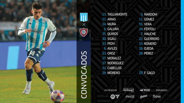 Convocados de Racing Club