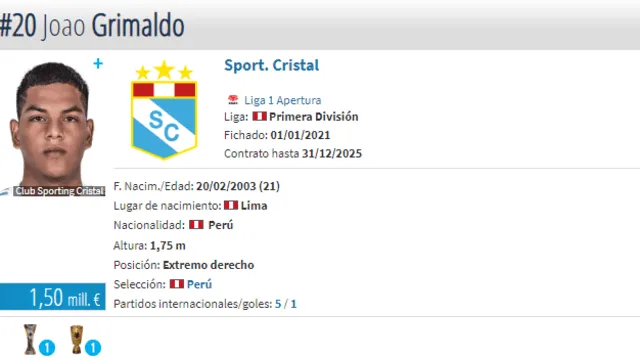 Joao Grimaldo