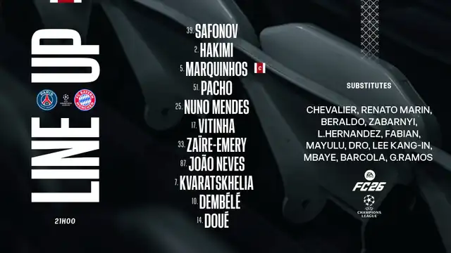 Alineación confirmada de PSG