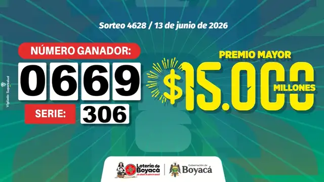 Lotería de Boyacá hoy en vivo Lotería de Boyacá hoy en vivo