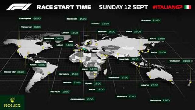 GP de Italia 2021 EN VIVO ONLINE EN DIRECTO Carrera vía ESPN DAZN Star Action Premium FOX Action ESPN 2 FOX Sports Movistar F1
