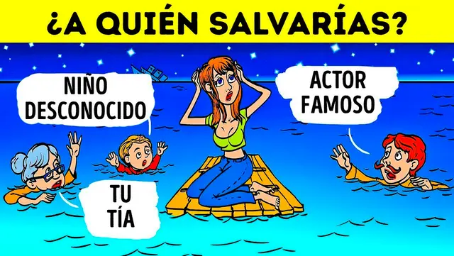test de personalidad
