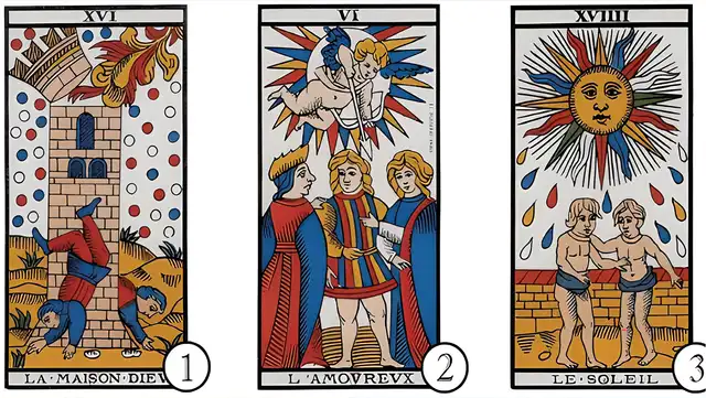 test de personalidad