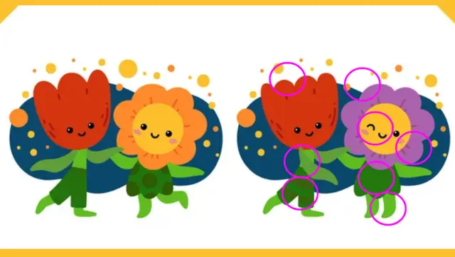 retos visuales diferencias retos visuales diferencias