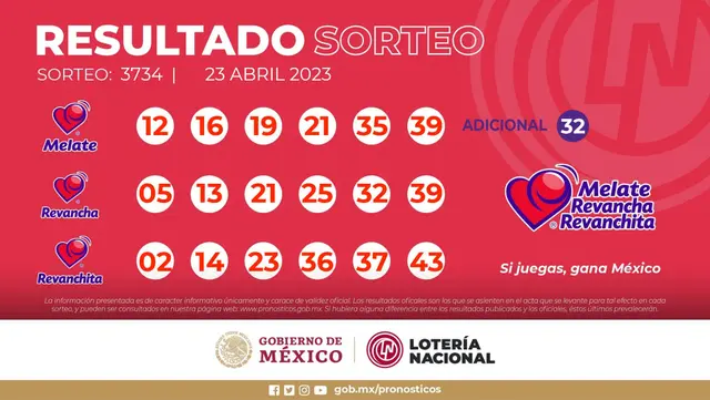 melate, revancha y revanchita melate, revancha y revanchita
