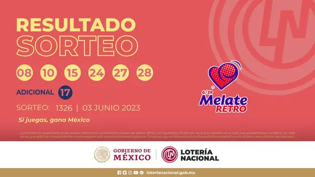 melate retro