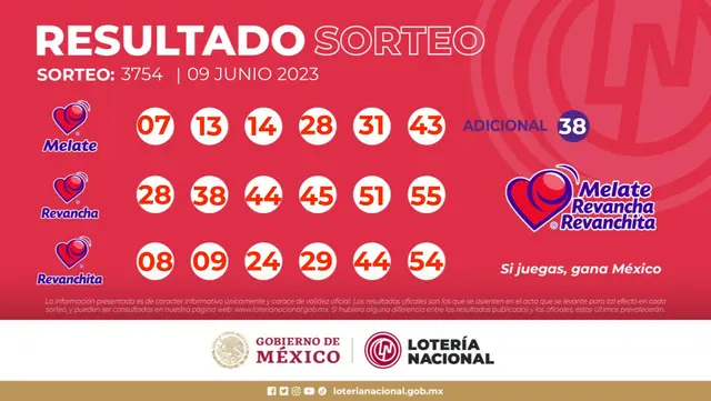 melate, revancha y revanchita