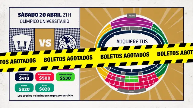 Pumas, América